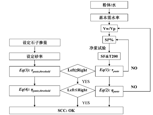 说明: https://zsj.itdos.net/attachment/SGYSFY%E6%96%BD%E5%B7%A5%E9%A2%84%E7%AE%97%E5%88%86%E9%99%A2/%E4%B8%93%E9%A2%98/%E7%BB%BC%E5%90%88/2021November/1637934839285276600.png