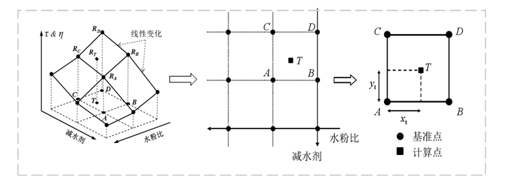 说明: https://zsj.itdos.net/attachment/SGYSFY%E6%96%BD%E5%B7%A5%E9%A2%84%E7%AE%97%E5%88%86%E9%99%A2/%E4%B8%93%E9%A2%98/%E7%BB%BC%E5%90%88/2021November/1637934889134912000.png
