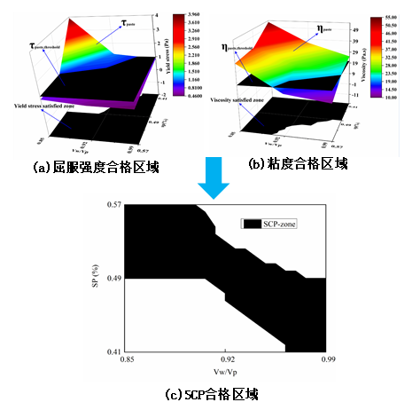 说明: https://zsj.itdos.net/attachment/SGYSFY%E6%96%BD%E5%B7%A5%E9%A2%84%E7%AE%97%E5%88%86%E9%99%A2/%E4%B8%93%E9%A2%98/%E7%BB%BC%E5%90%88/2021November/1637934913458098300.png