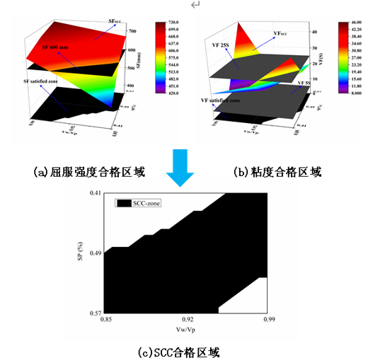 说明: https://zsj.itdos.net/attachment/SGYSFY%E6%96%BD%E5%B7%A5%E9%A2%84%E7%AE%97%E5%88%86%E9%99%A2/%E4%B8%93%E9%A2%98/%E7%BB%BC%E5%90%88/2021November/1637934931825364700.png